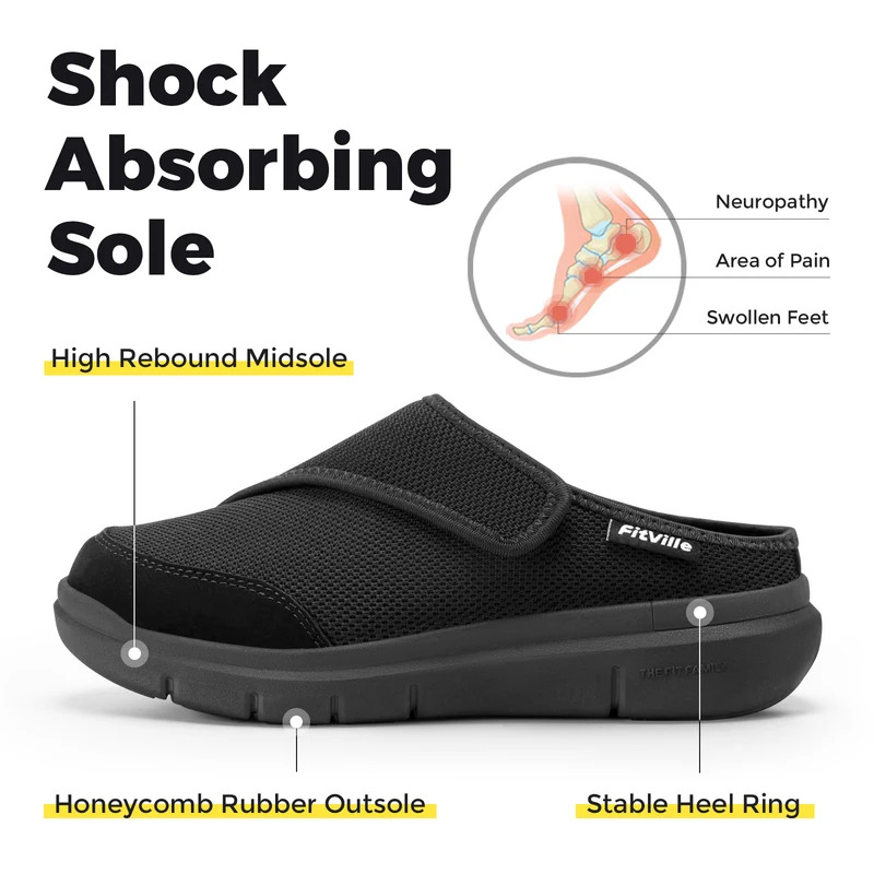 Fitville Pantoufles orthopédiq - Women'S Shoes With Arch Support avis et prix