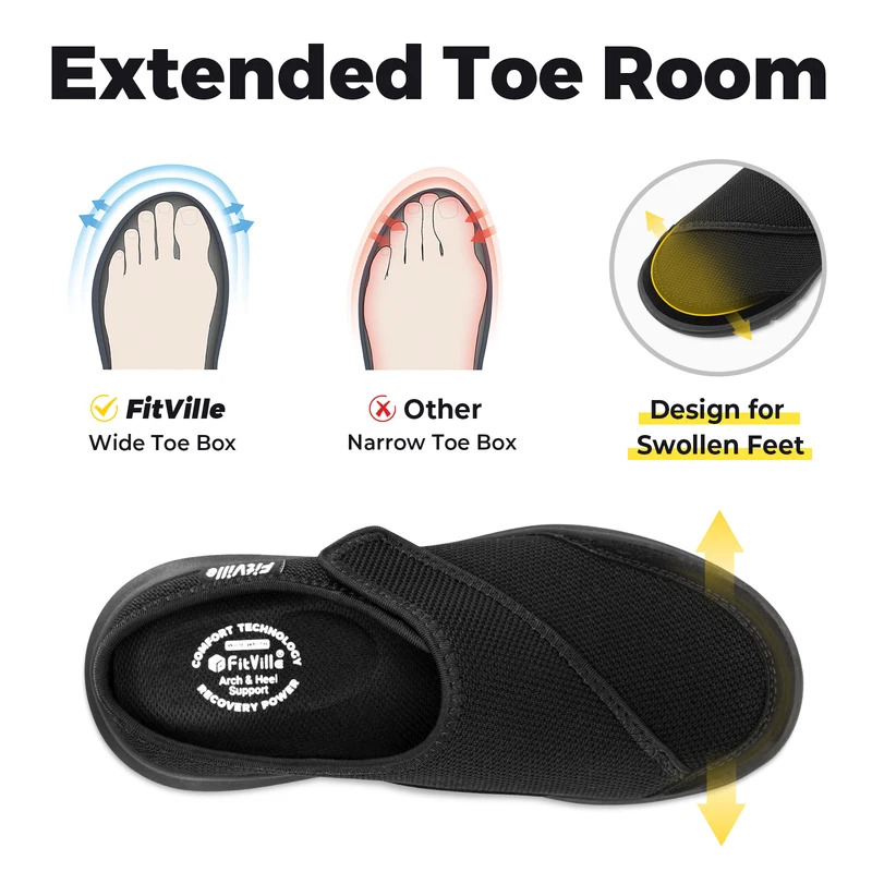 Fitville Pantoufles orthopédiq - Women'S Shoes With Arch Support avis et prix