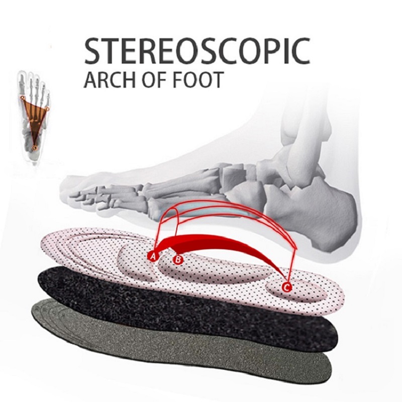 Semelles orthopédiques à couss - Women'S Shoes With Arch Support avis et prix